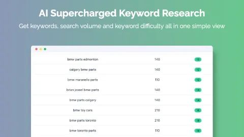 AI Keyword Research for SEO