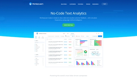Monkeylearn