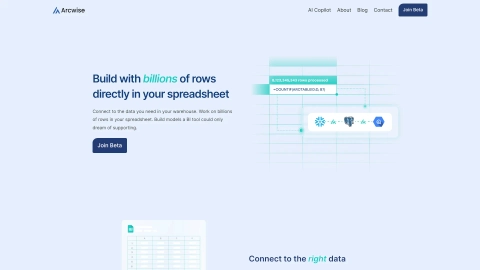 Arcwise