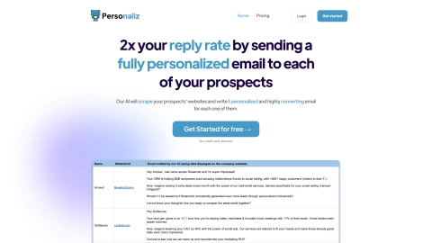 Personaliz