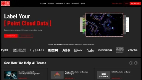 LabelYourData