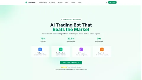 TradingLens