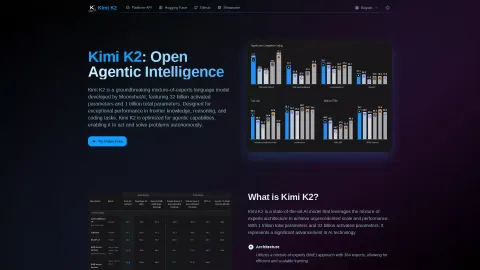 KimiK2