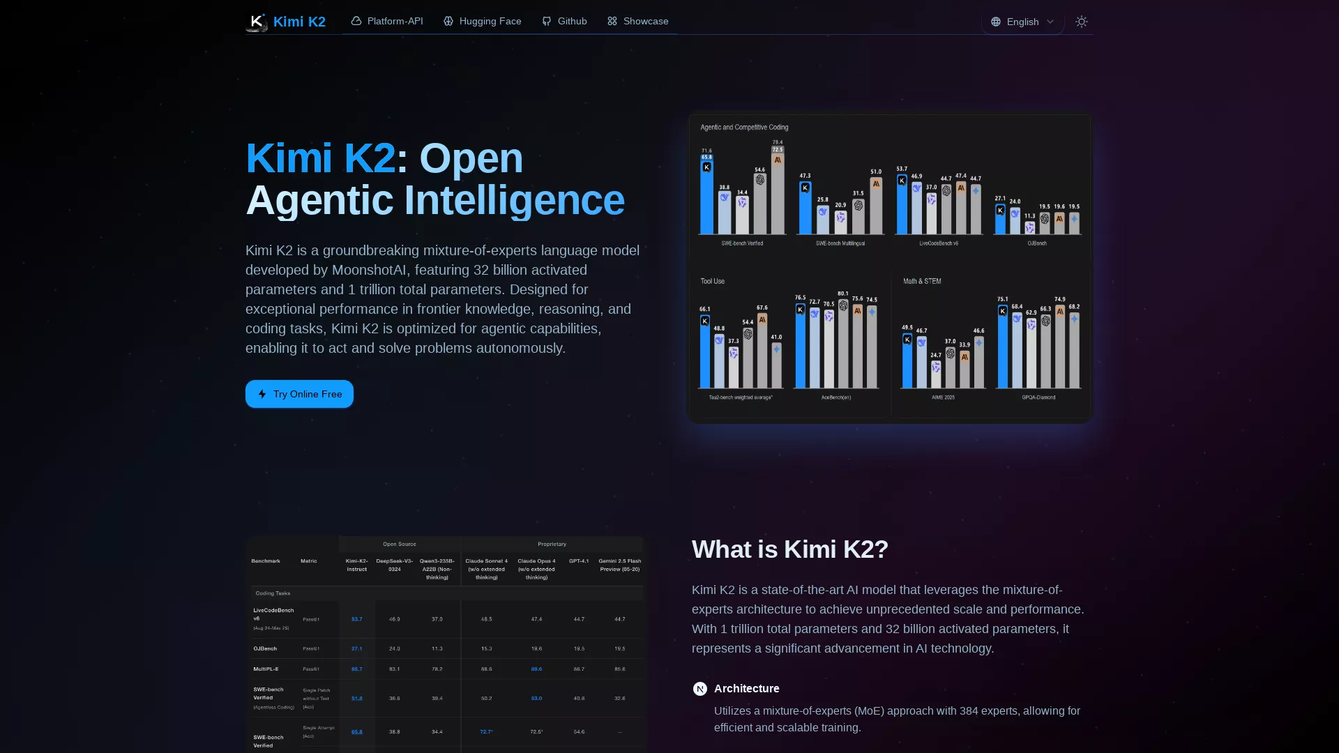 KimiK2 - AI Text Tools Website Screenshot