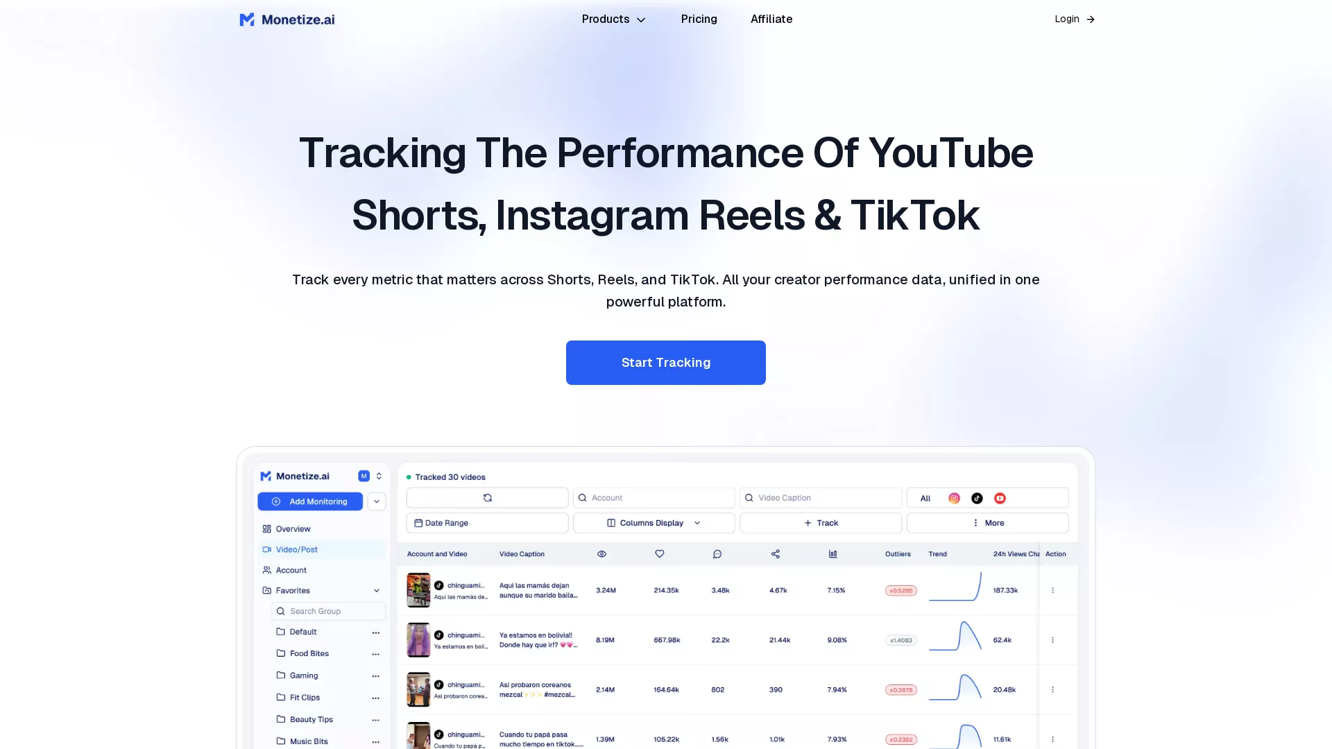 MonetizeAI - AI Social Media Analytics Website Screenshot