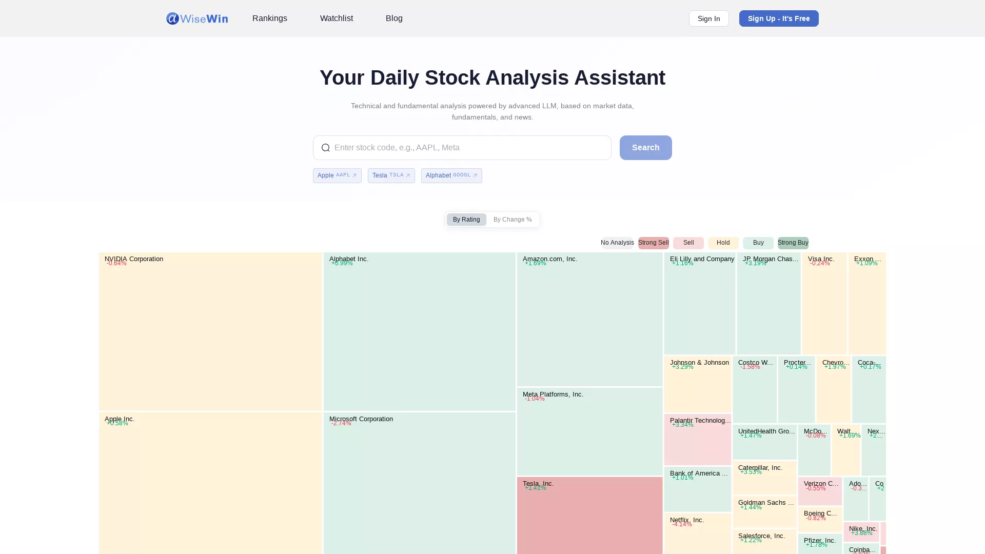AlphaWiseWin - AI Stock Analysis Tool Website Screenshot