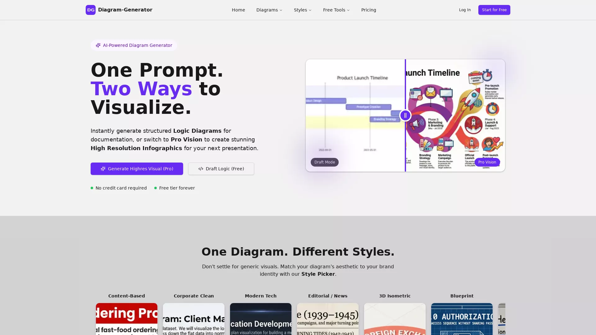 Diagram Generator - AI Diagram Generation Tool Website Screenshot