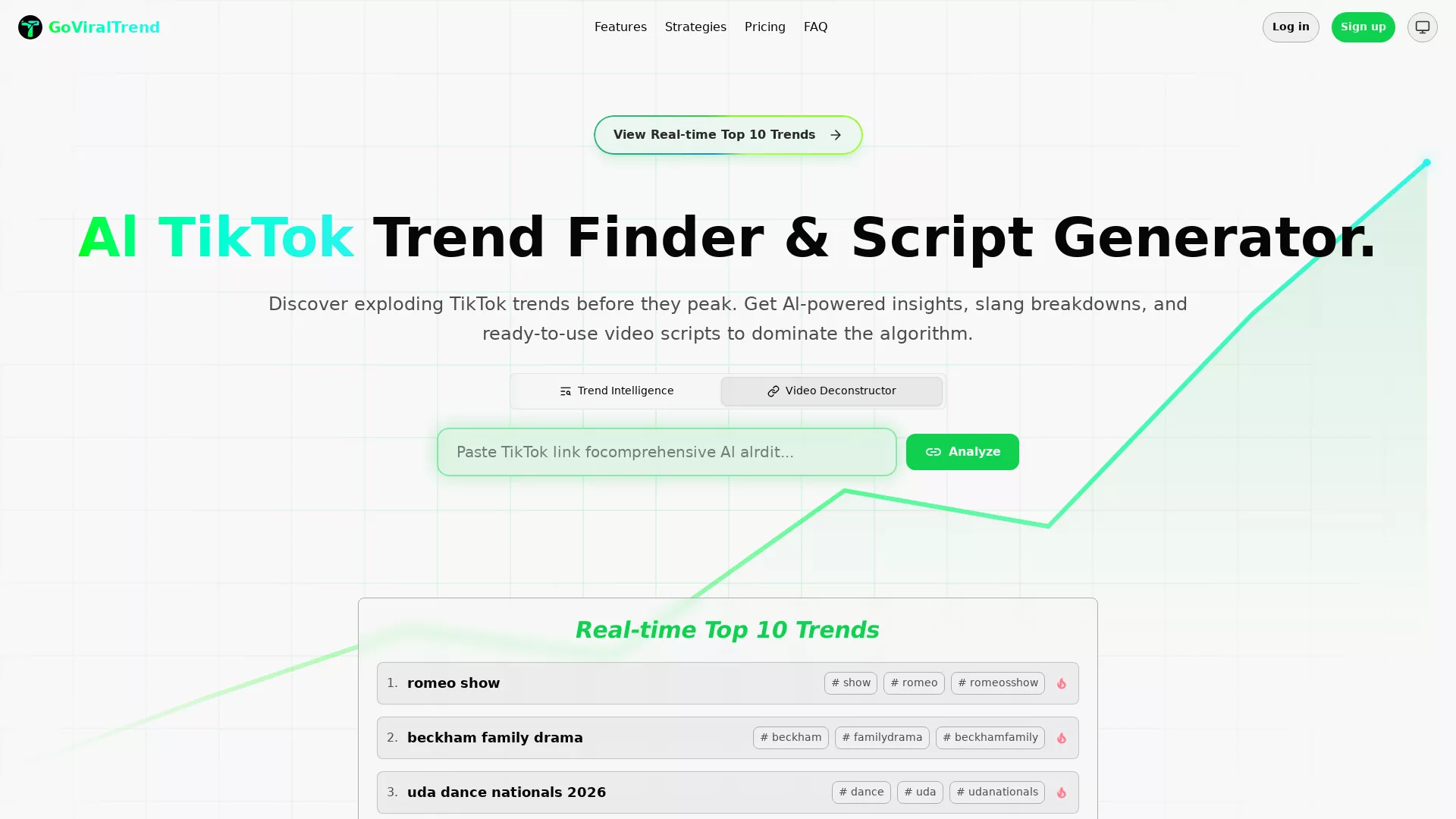 GoViralTrend - AI Trend Prediction Website Screenshot