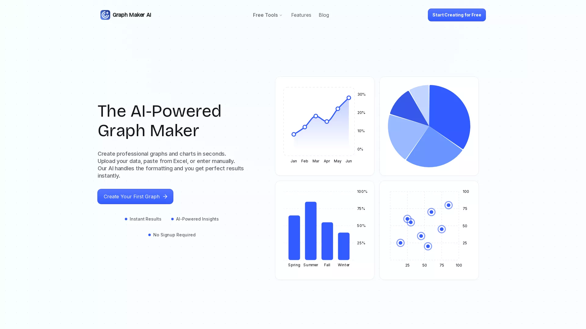 GraphMaker - Data Visualization Tool Website Screenshot