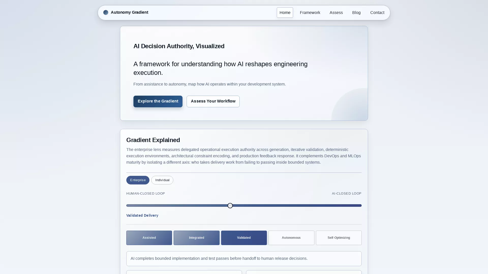 AutonomyGradient - AI Engineering Automation Website Screenshot