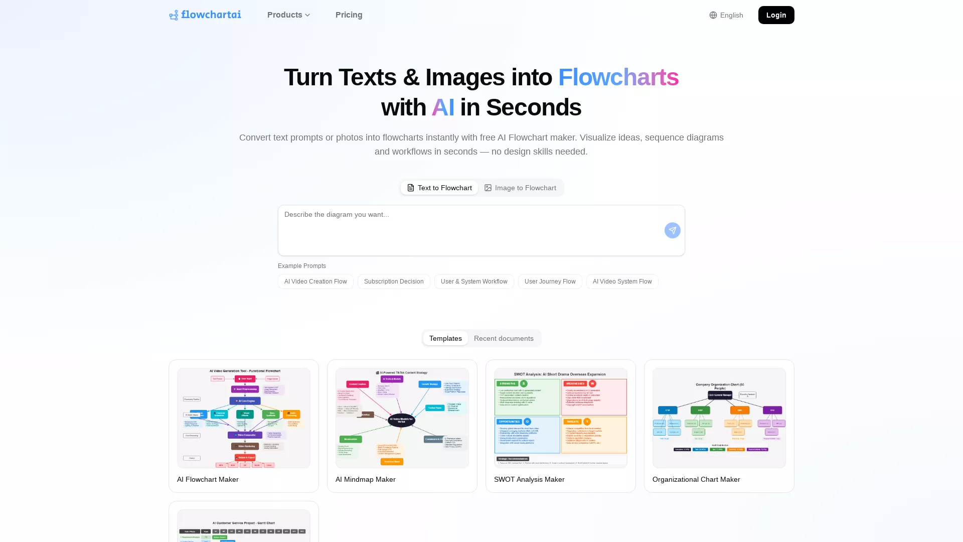FlowchartAI - AI Diagram Generator Website Screenshot