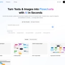 FlowchartAI - AI Diagram Generator Logo