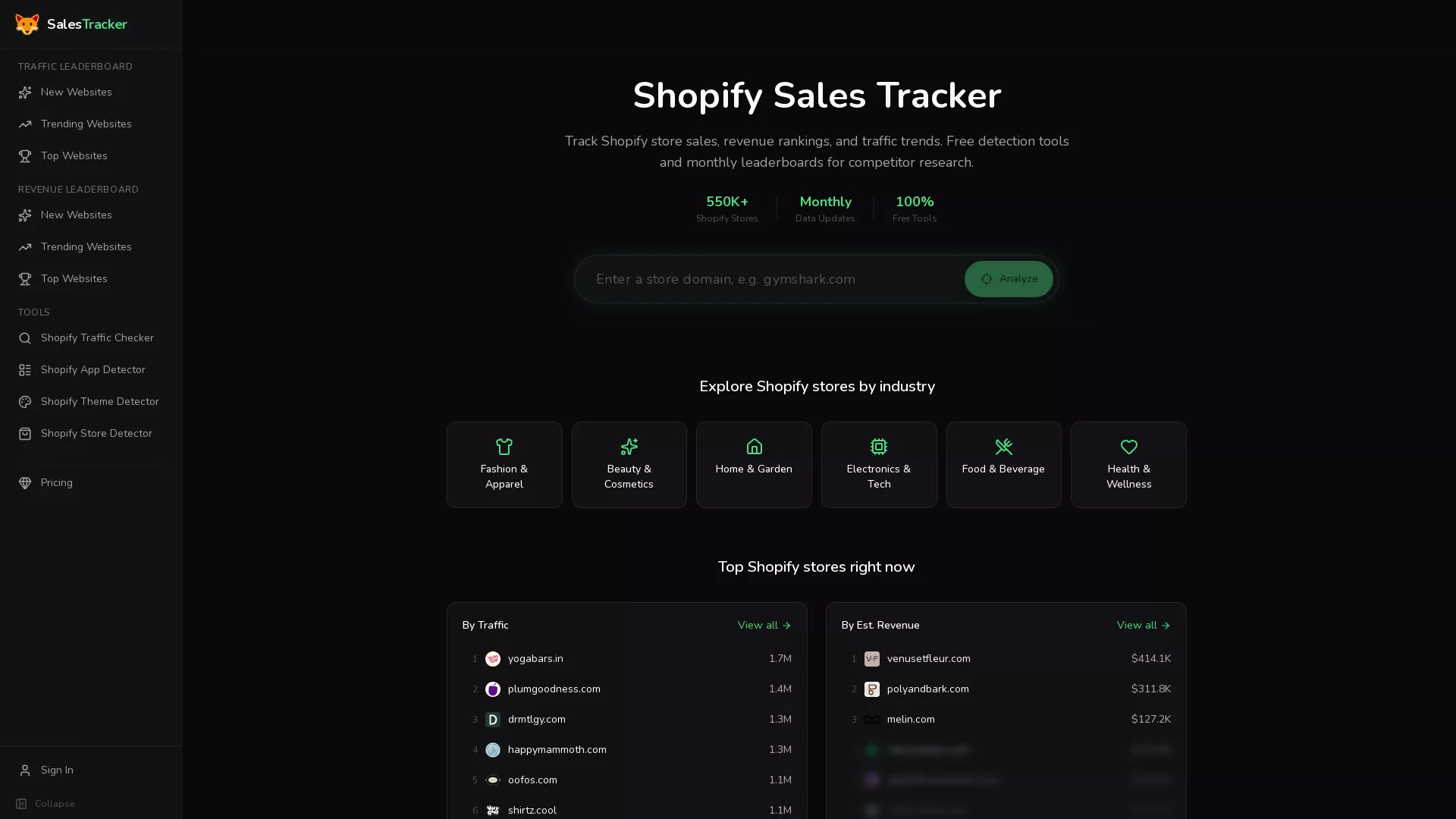 Shopify Sales Tracker - AI Data Analysis Tool For Shopify Sales Tracker Website Screenshot