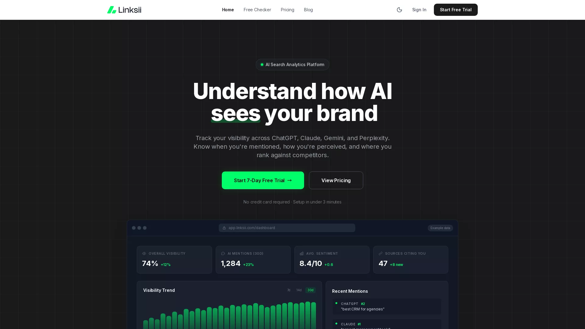 Linksii - AI Search Analytics Website Screenshot