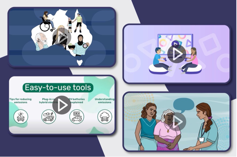 Four illustrated video thumbnails are shown. One depicts an outline of Australia with diverse people, including a person in a wheelchair, an older man, and a person holding a fish. Another shows two people sitting on cushions playing a game on a large screen. A third features an infographic titled “Easy-to-use tools” with icons about reducing emissions and electric vehicles. The fourth shows two women supporting an older Aboriginal woman, with a speech bubble symbol representing conversation.