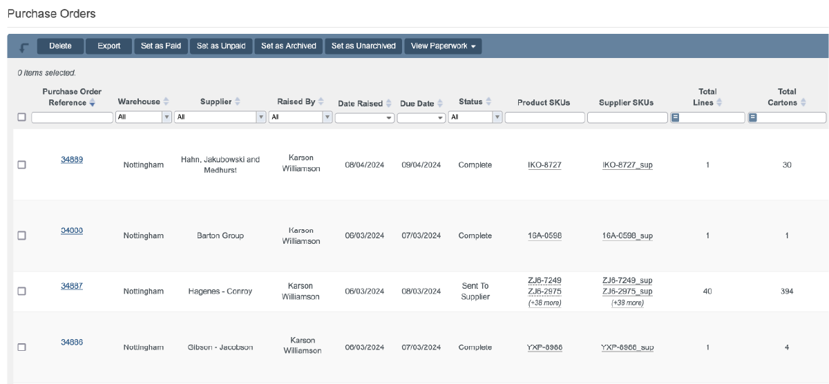 Take control of inventory and plan for growth