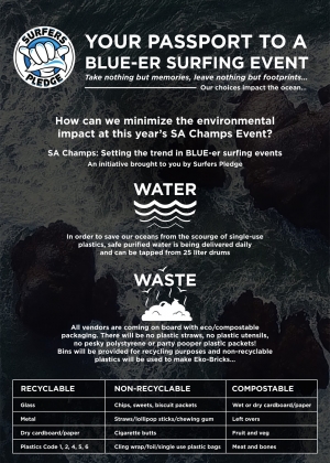 Help us make the Longboard Champs plastic free