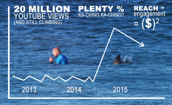 shark-creeps-mick-fanning