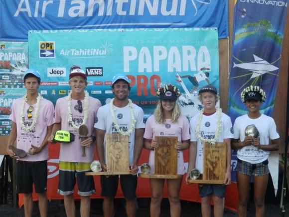 winners-at-paparo