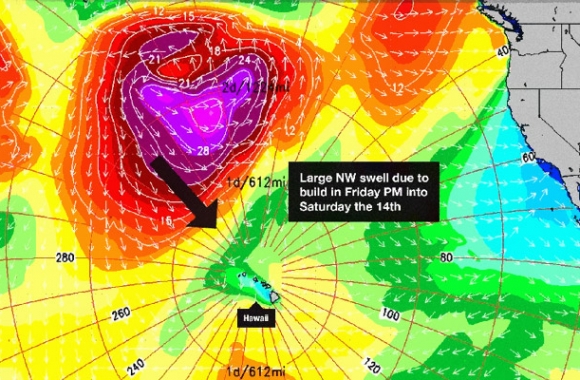 pipeline-forecast-620