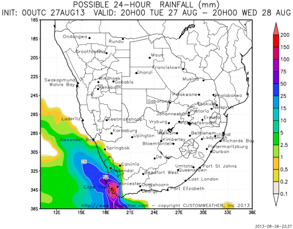 GFS RAIN RSA PLOT8