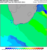 Peak period of swell in seconds