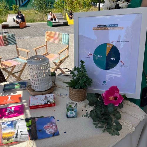 Semaine de la Qualité de Vie et des Conditions de Travail (SQVCT) CHEZ ICADE