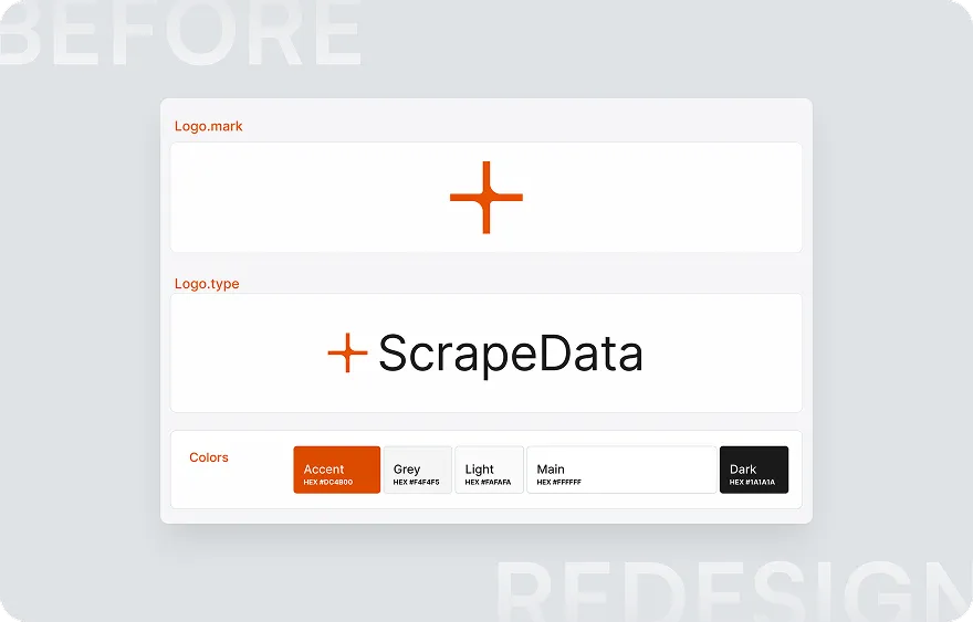 Building a brand base for production-grade web data infrastructure