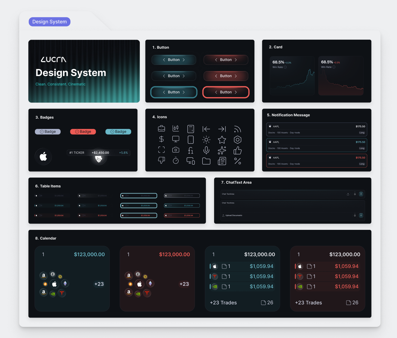 Lucra Trading Platform Redesign