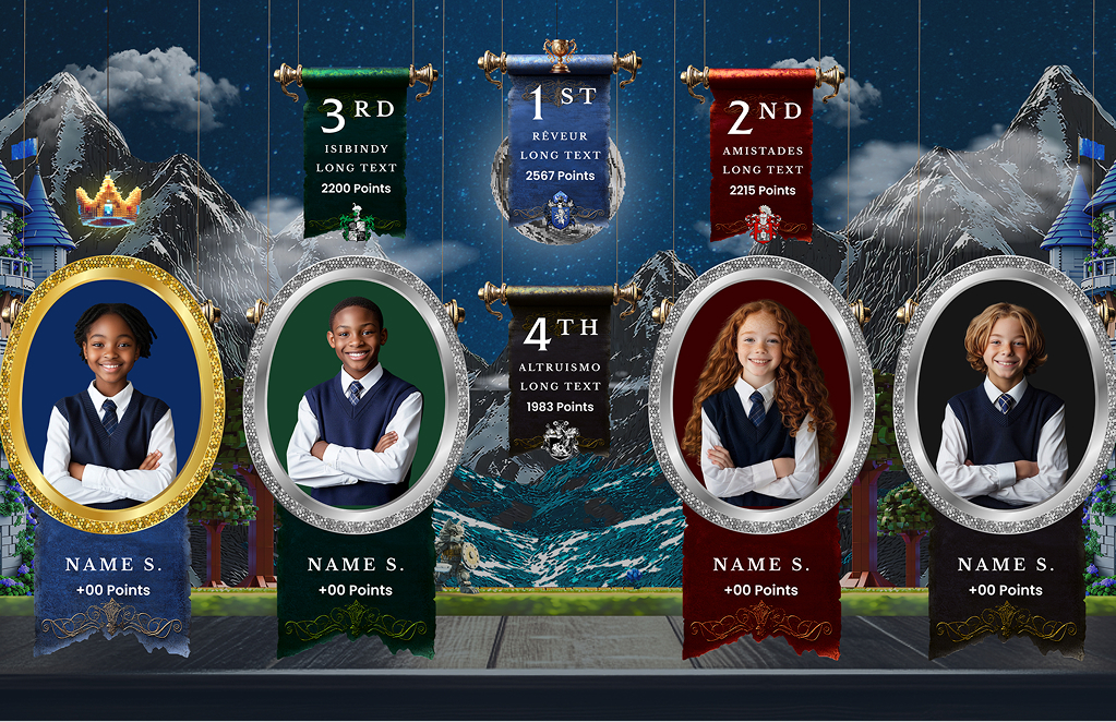 The Ron Clark Academy School Leaderboard