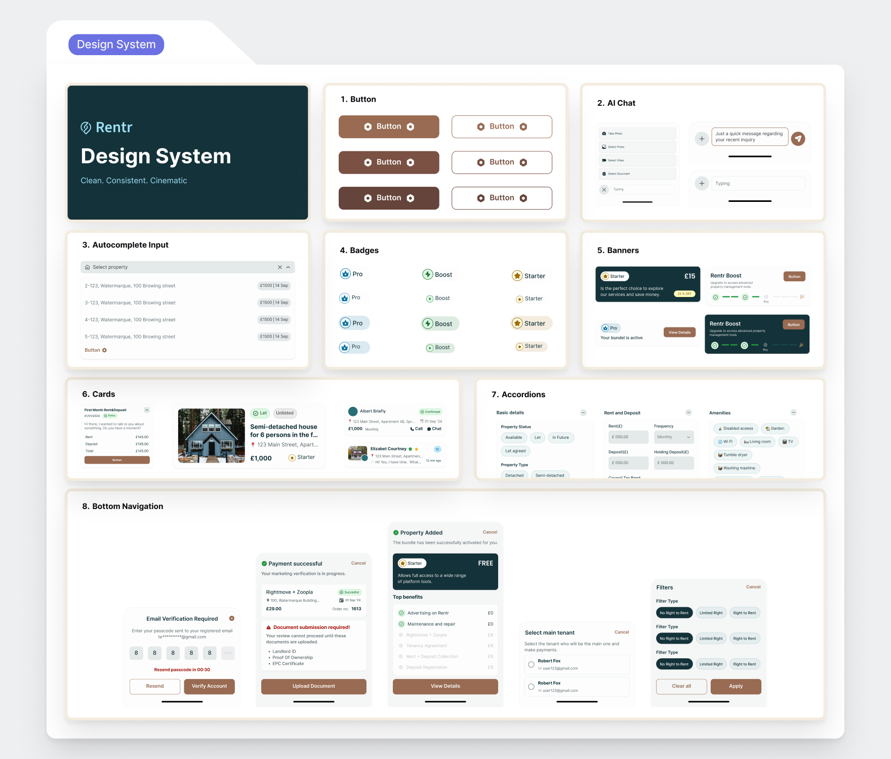 Rentr Rental Property Management Platform 