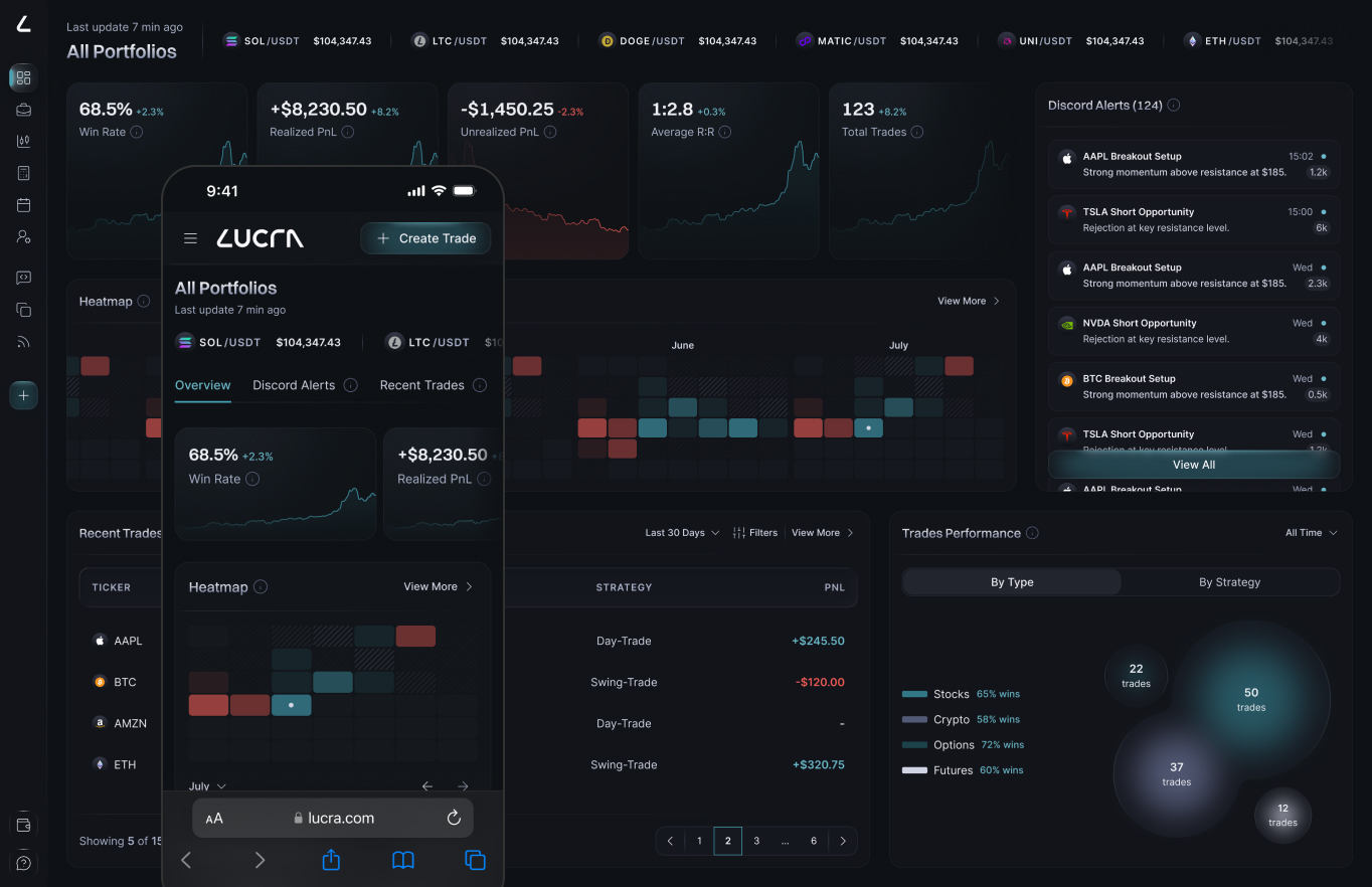 Lucra Trading Platform Redesign