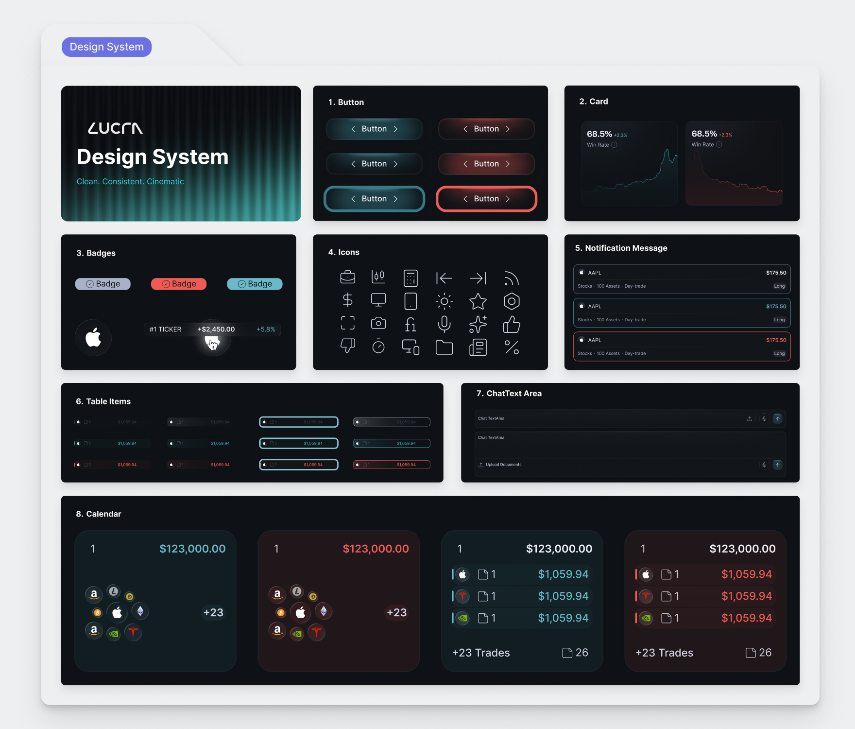 Lucra Trading Platform Redesign