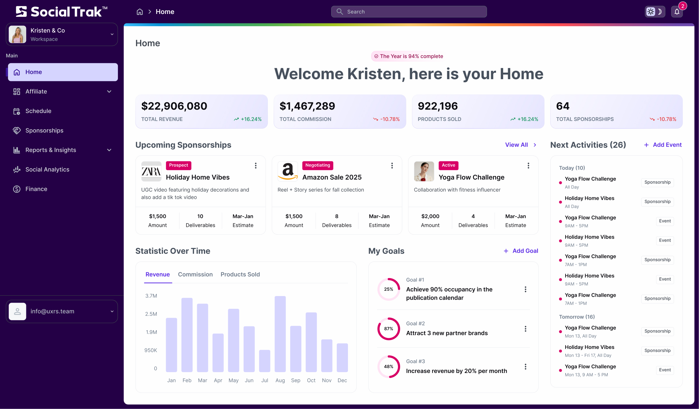 SocialTrak Creator Business Management Platform