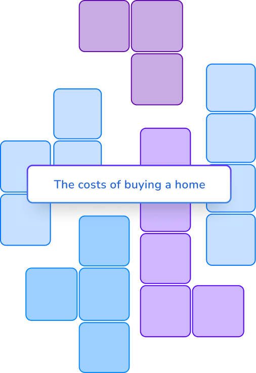 The costs of buying a home
