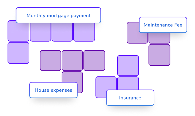 Local European Buyer's Agent