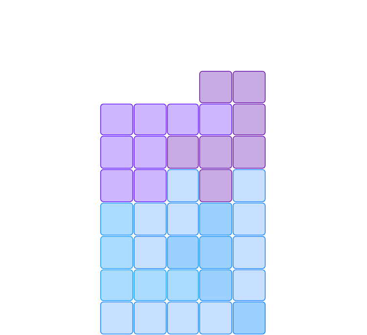 Property Price Negotiation