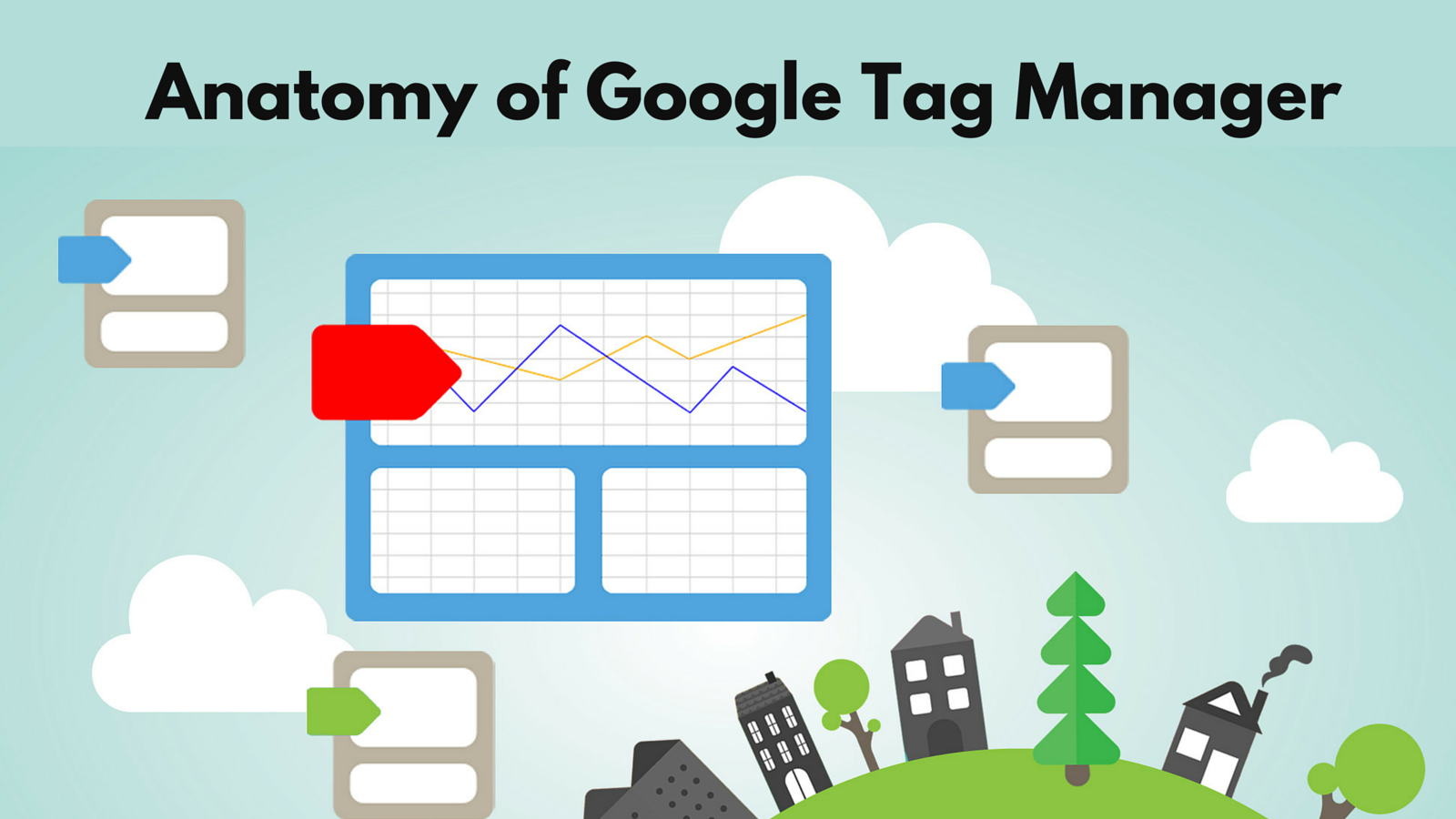 Anatomy of Google Tag Manager