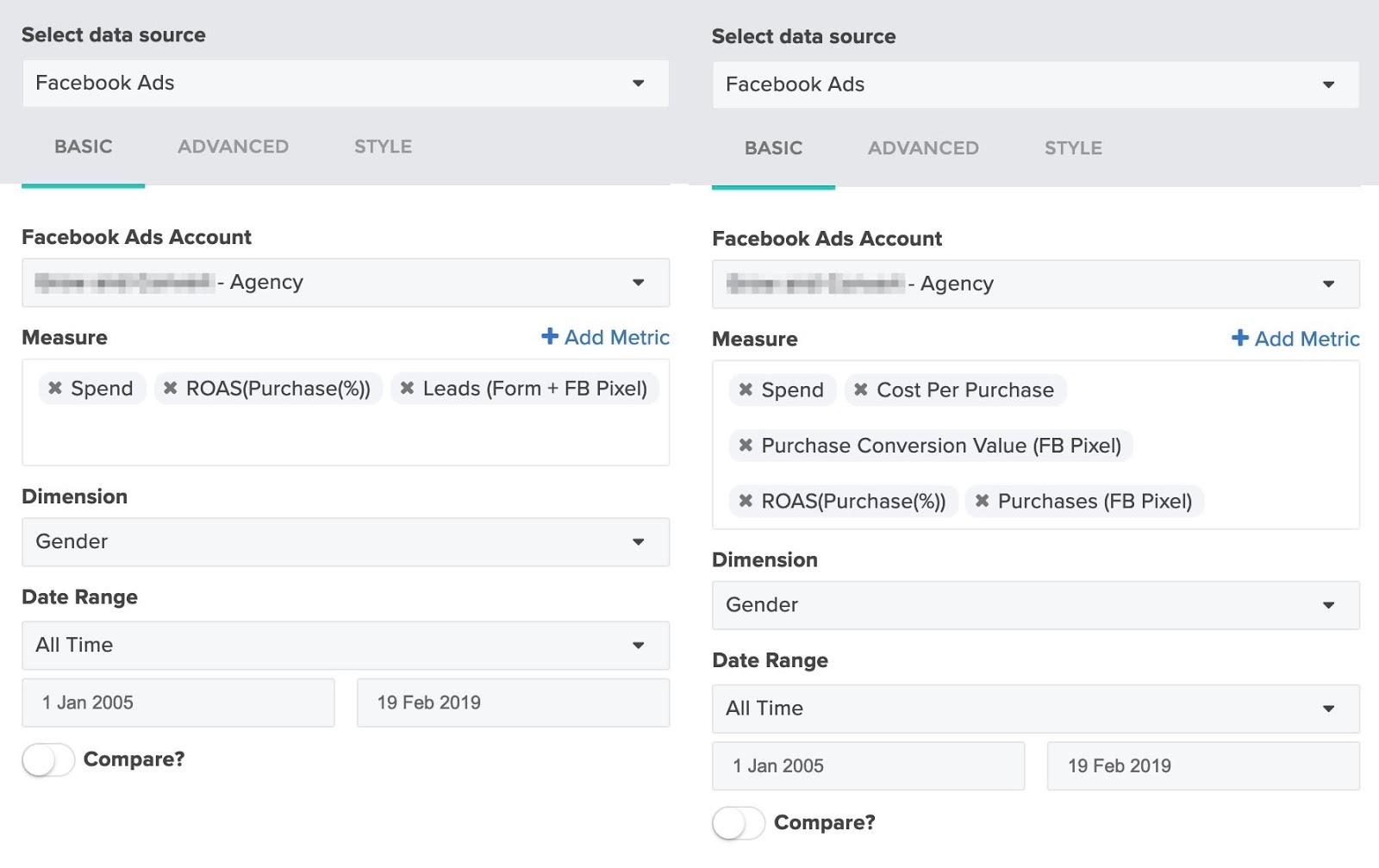 Social media audit template 12: Facebook Ads