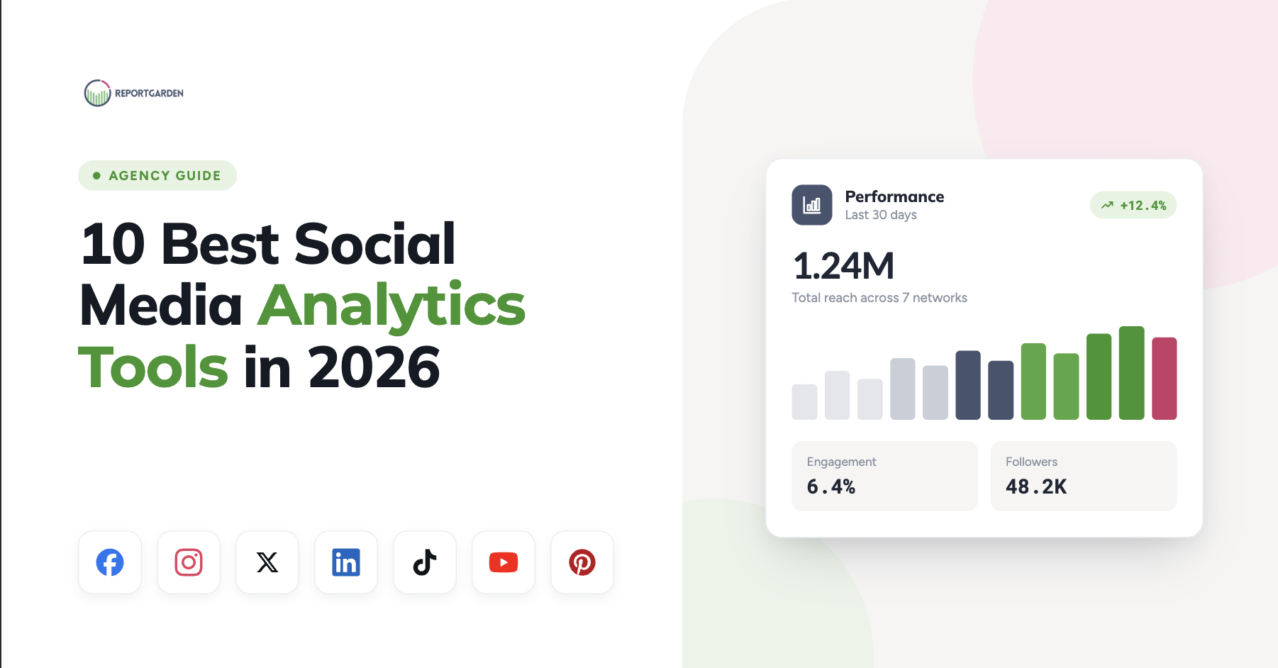 10 Best Social Media Analytics Tools in 2026