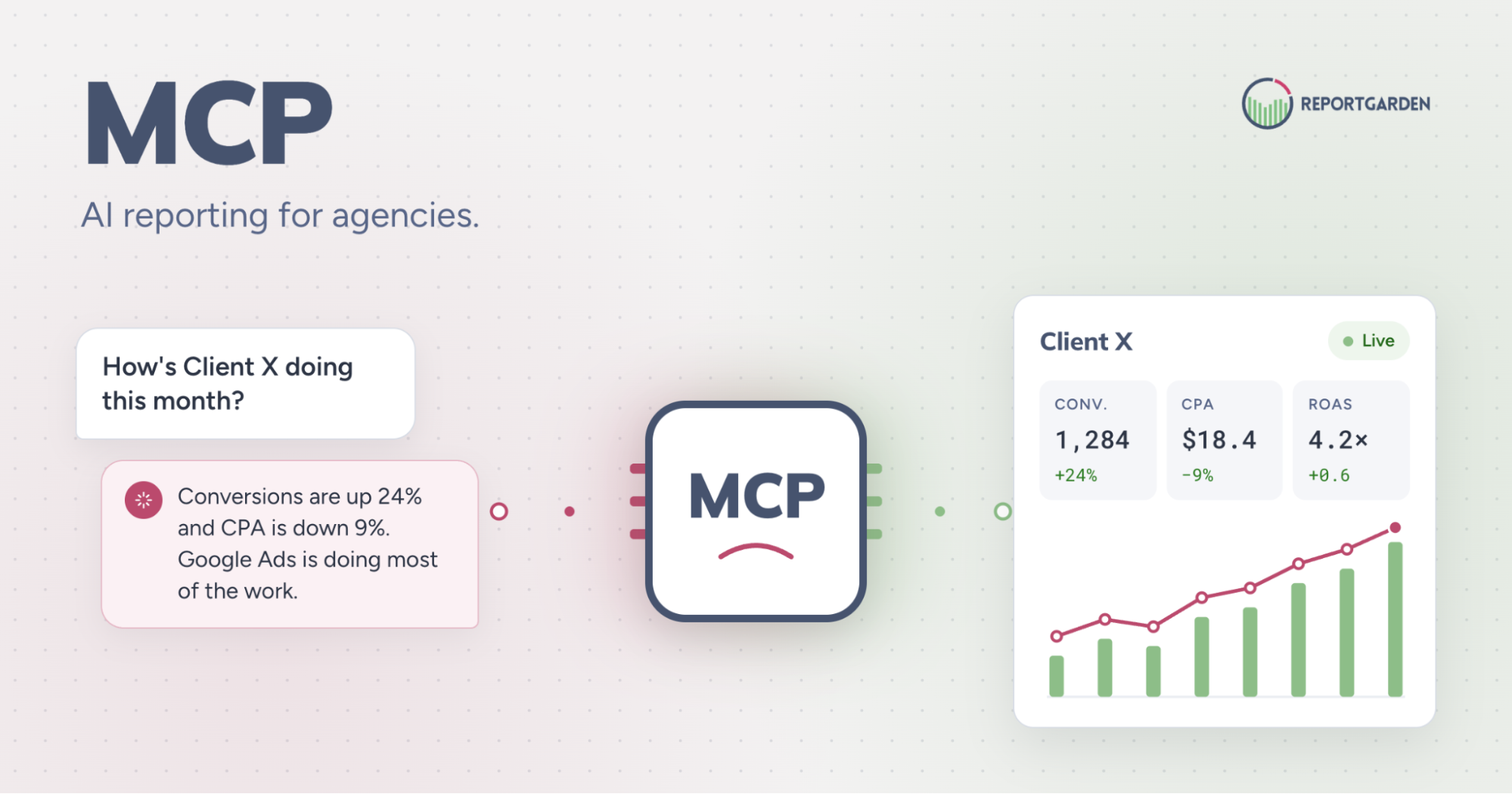 What is MCP, and why does it matter for your agency?
