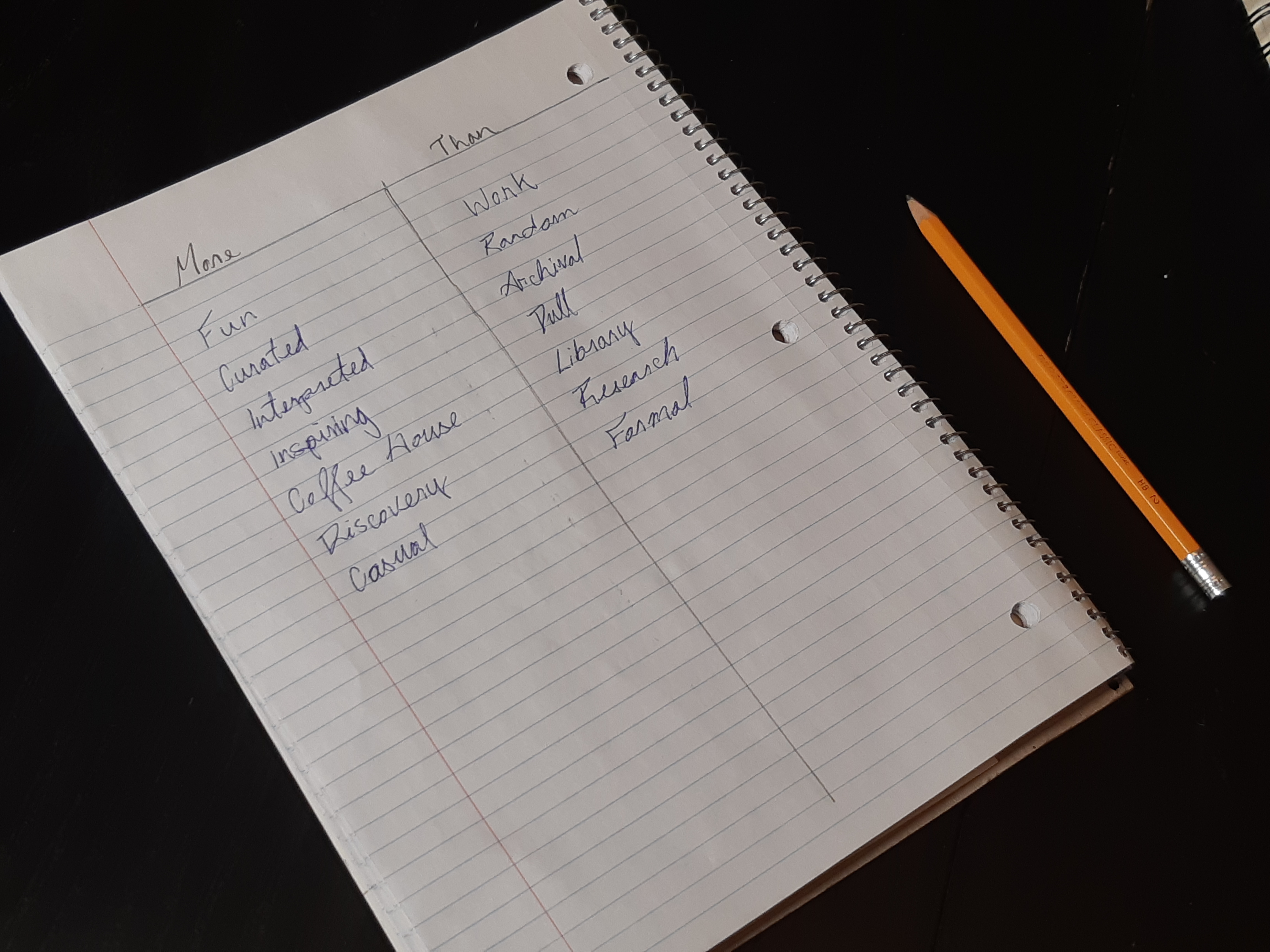 A list of adjectives in two columns: More and Than. 
