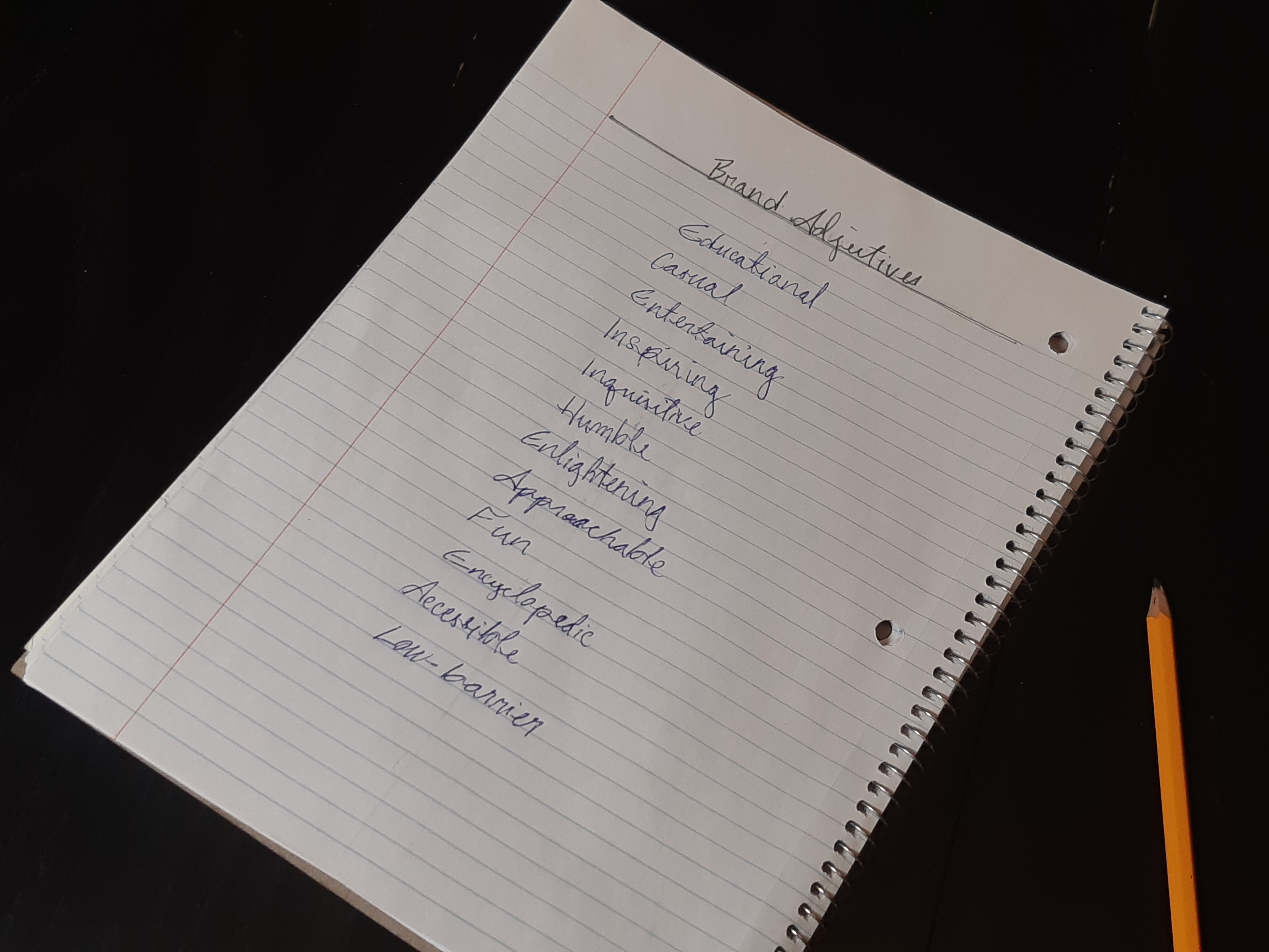 A list of Brand Adjectives for Museo.