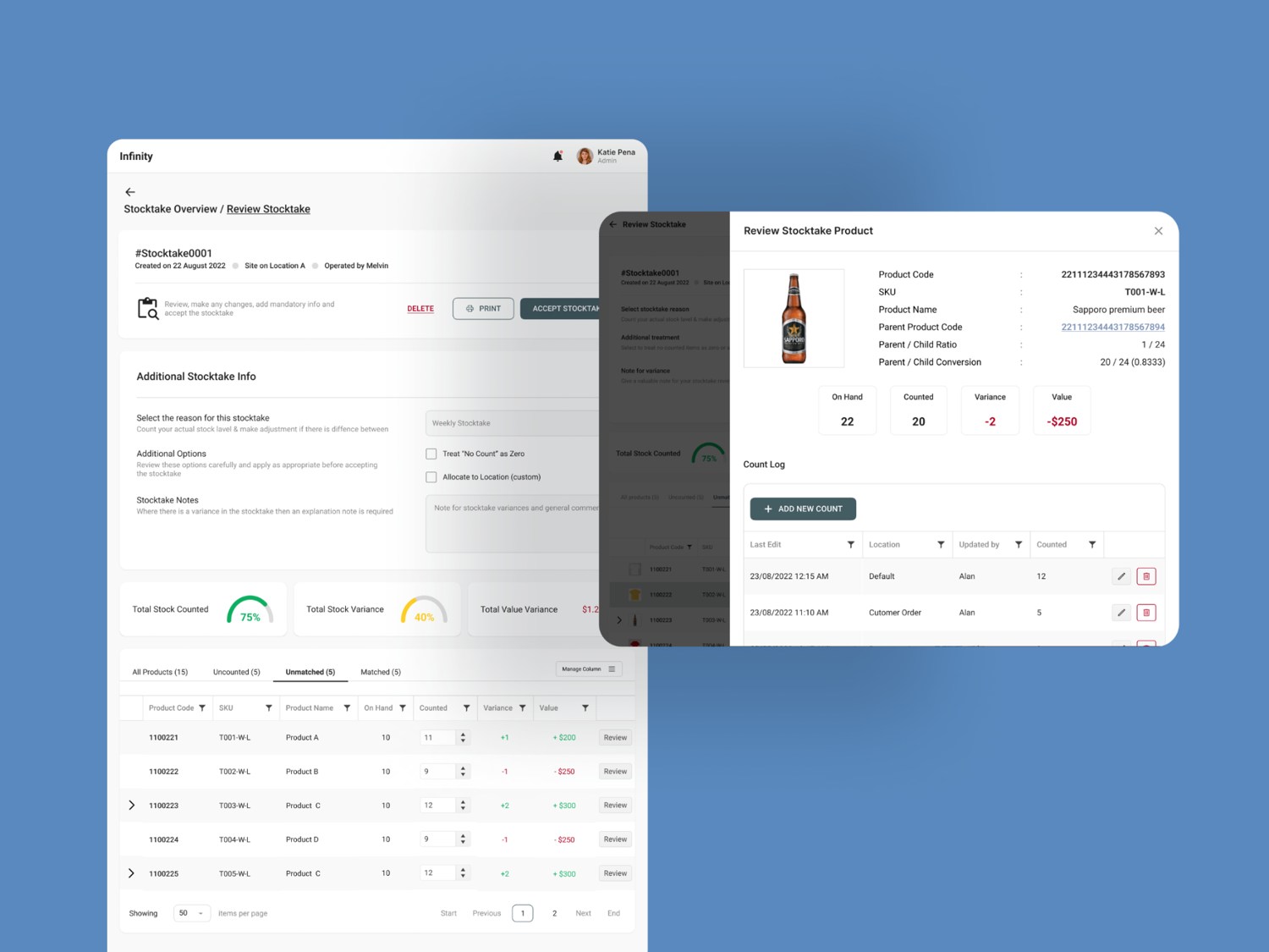 Stocktake review with product discrepancy details