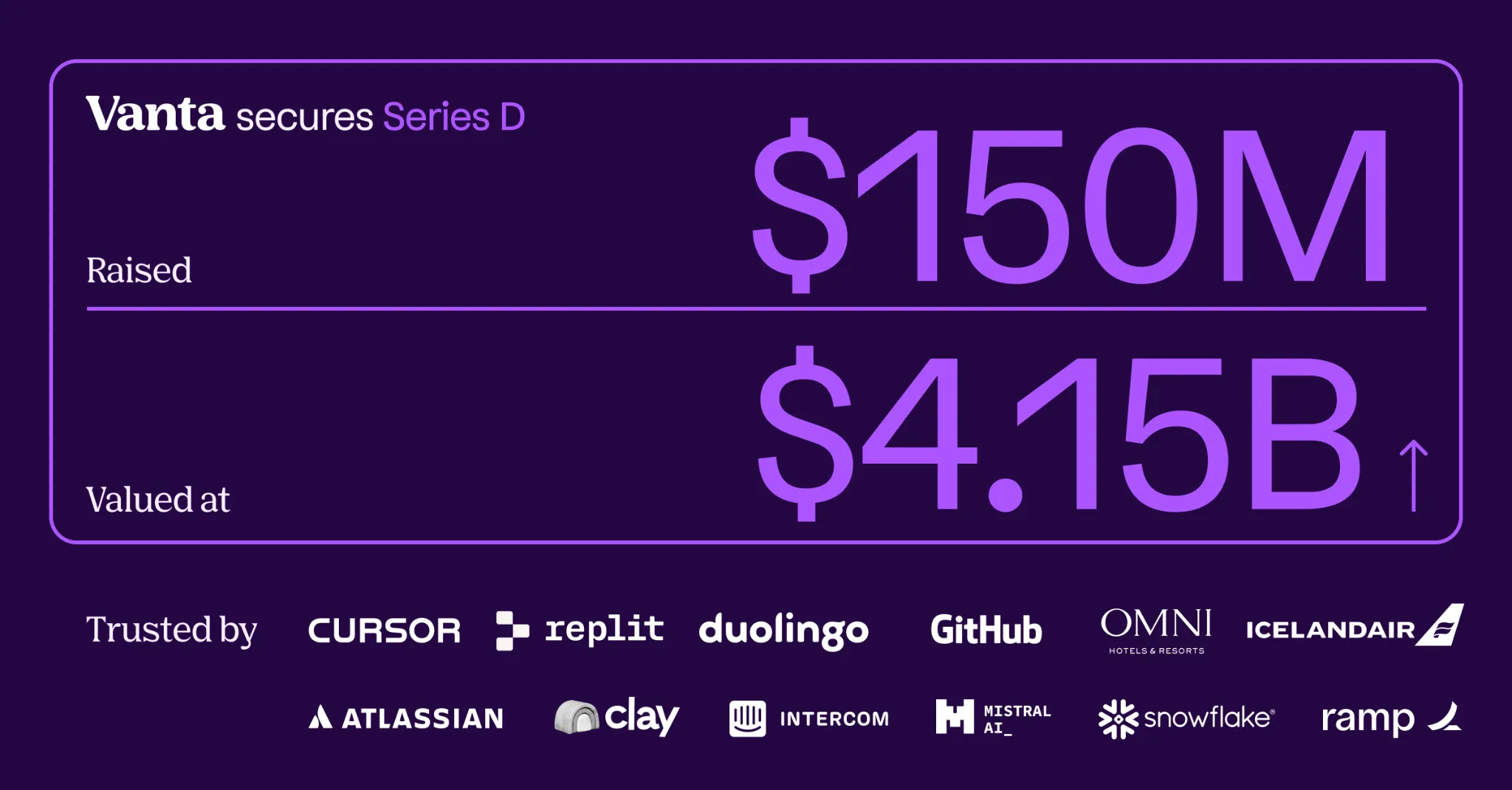 Announcing Vanta’s $150 million Series D