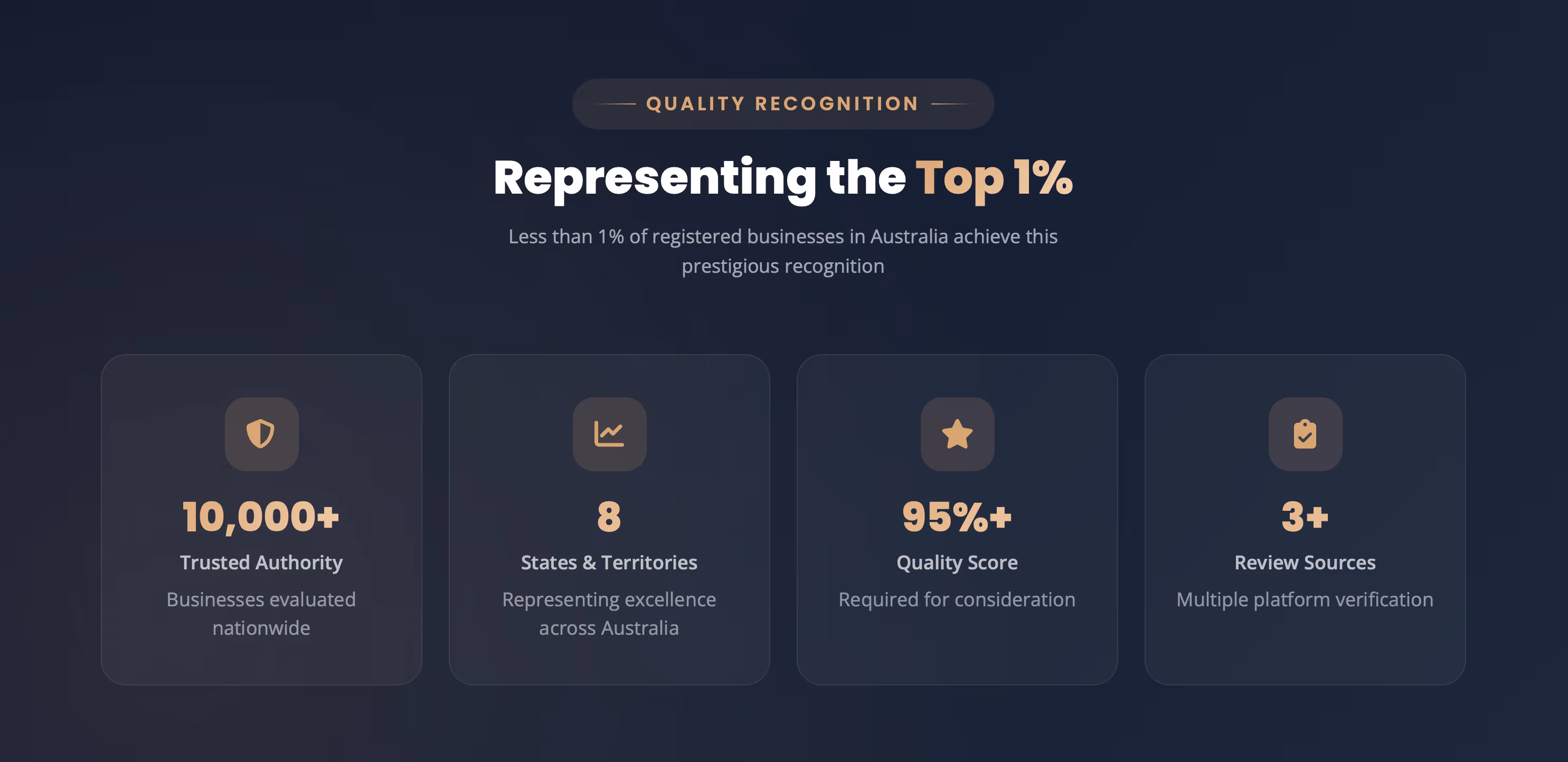 Quality Recognition best junk removal service Geelong