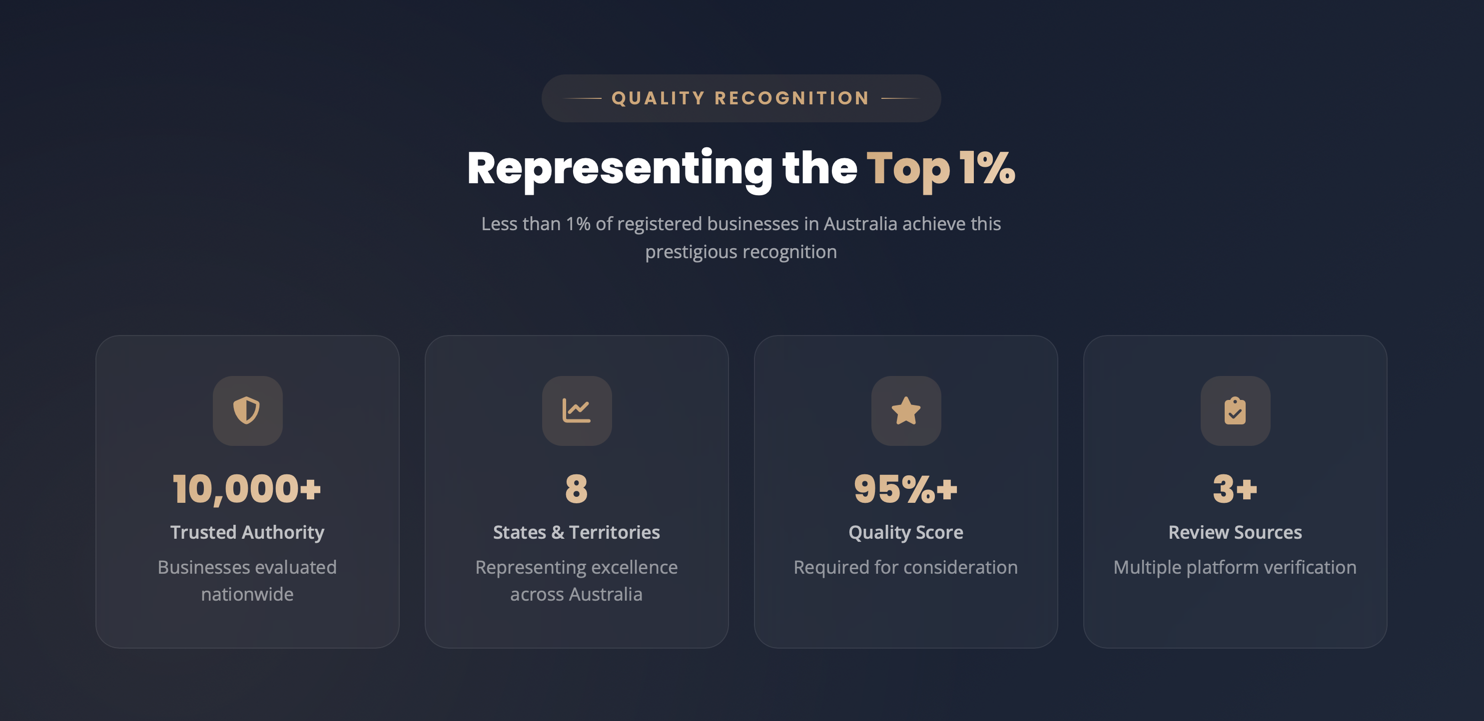 Quality Recognition best junk removal service Geelong