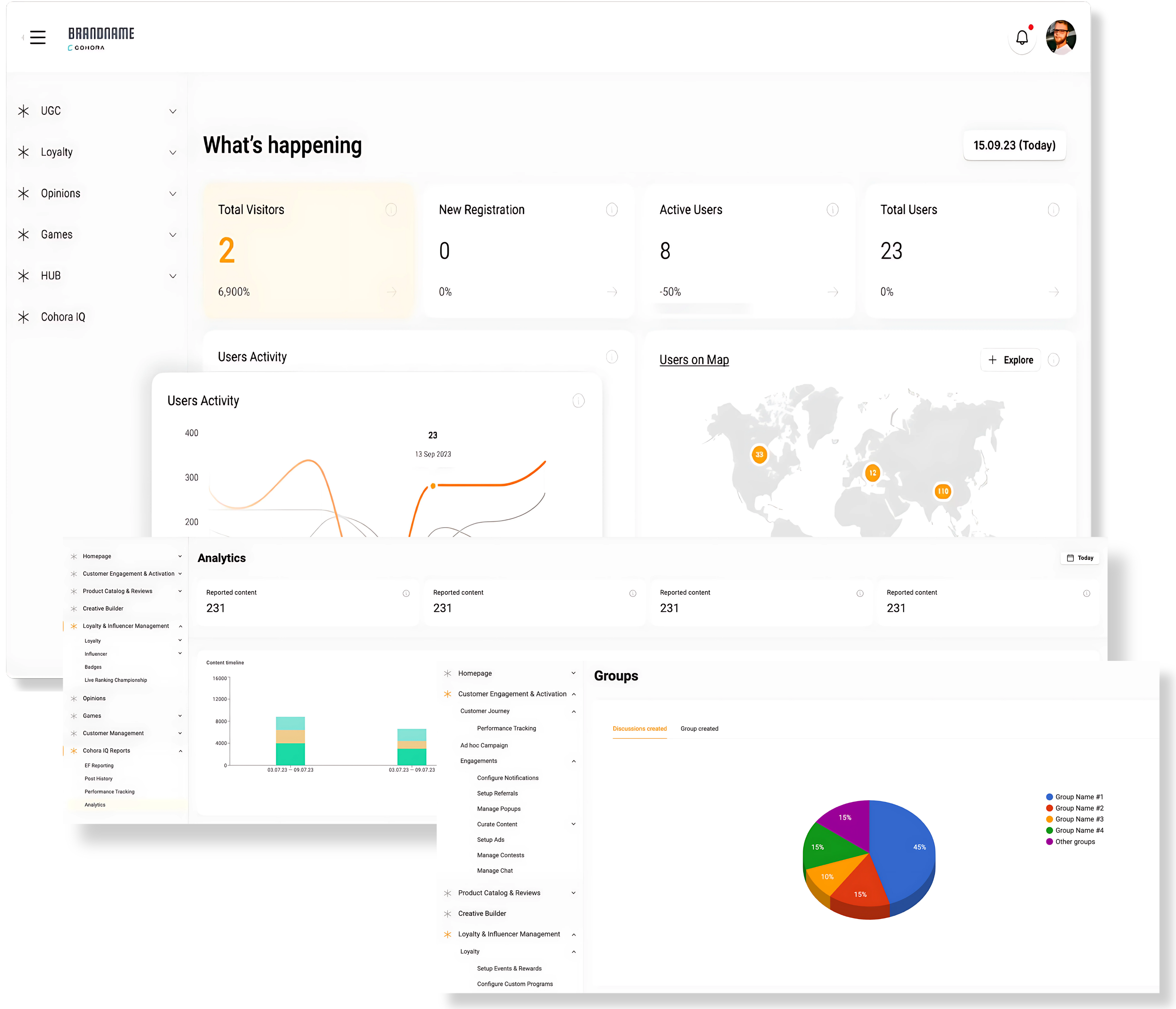 Popups with dashboard analytics 