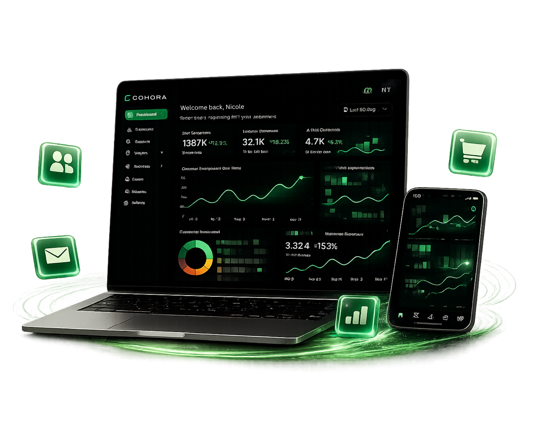 Popups with dashboard analytics