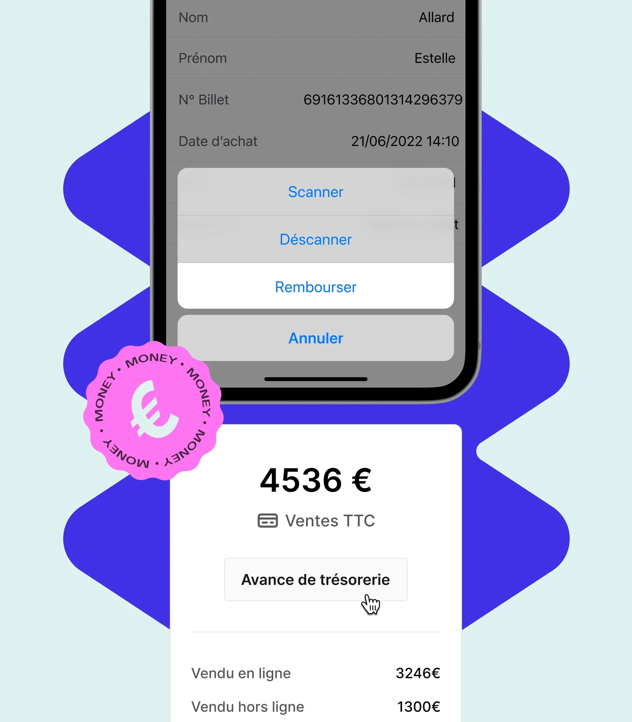 Écran d'application montrant un montant total de ventes TTC de 4536 €, avec un bouton 'Avance de trésorerie' et une ventilation des ventes en ligne à 3246 € et hors ligne à 1300 €.